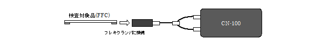 FPC(FFC)ケーブルの断線、ショート確認用イメージ